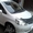 Honda Fit 2003,  193000 руб #963179